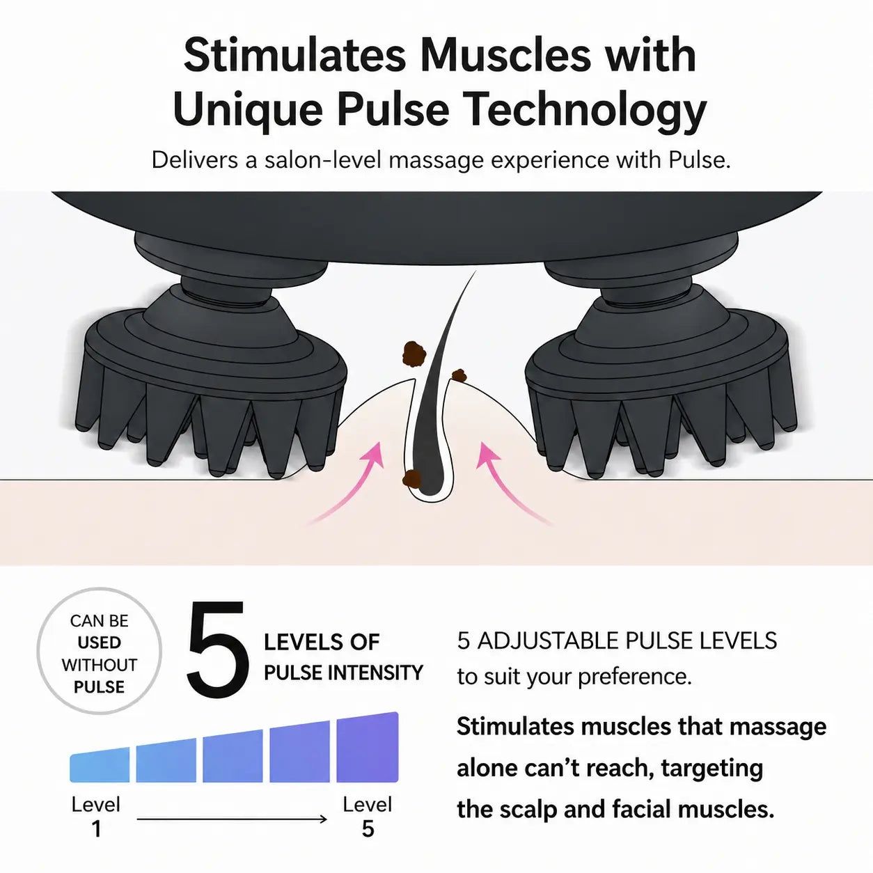 MIRATOKI Cocowave 4-In-1 Face & Scalp Massager, True Japanese Shiatsu Technology, Red Light for Healthier Scalp, Electric Head Spa Device Rotate Kneading and Vibration for Facial Massage, Scalp Care, Neck & Body Relaxation